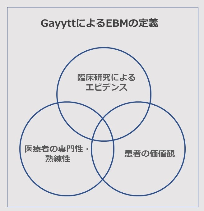 方針イメージ