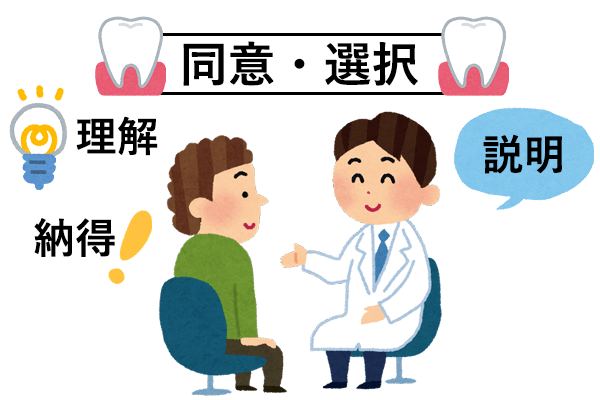方針イメージ
