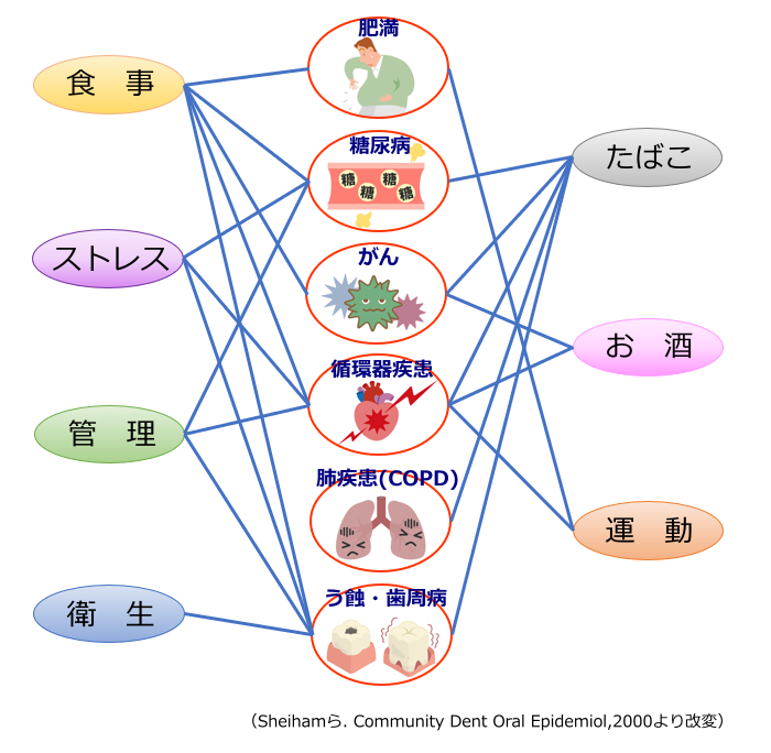 方針イメージ